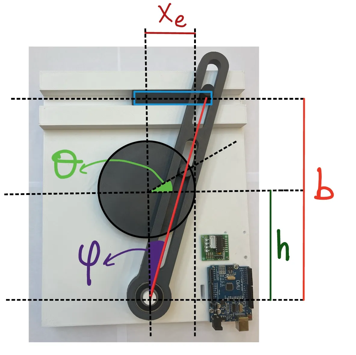 Annotated crank, lever, and ram geometry